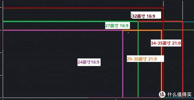 四开纸多大和a4一样吗