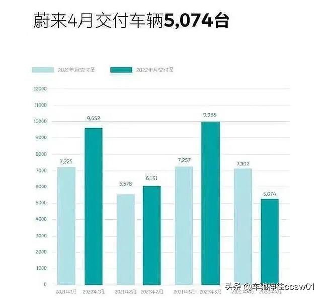 资讯「全新宝马i3正式下线/问界M5部分车型价格调整」