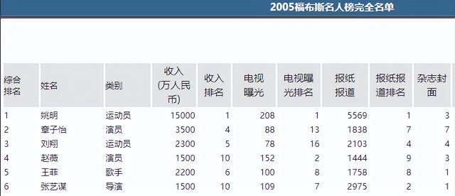 https://www.meipian.cn/56upm75t