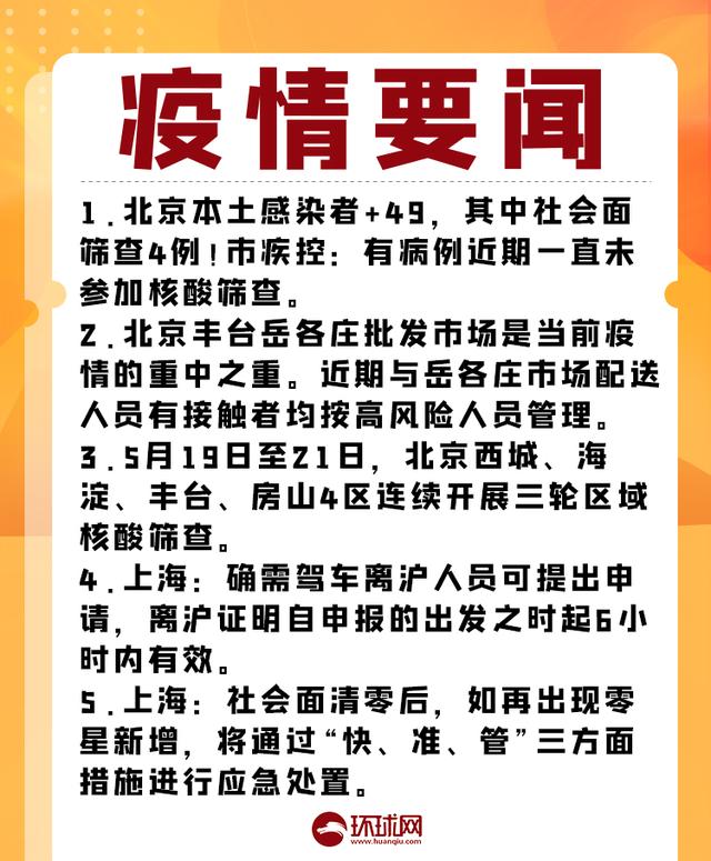 疫情晚报：昨日共13省市现病例