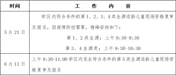 长沙这个区学位宽松了？复审时间和安排有变