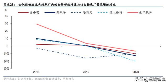 聊城水轮洗砂机厂家