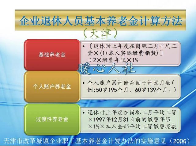 北京退休金计算器,北京退休金计算器2022