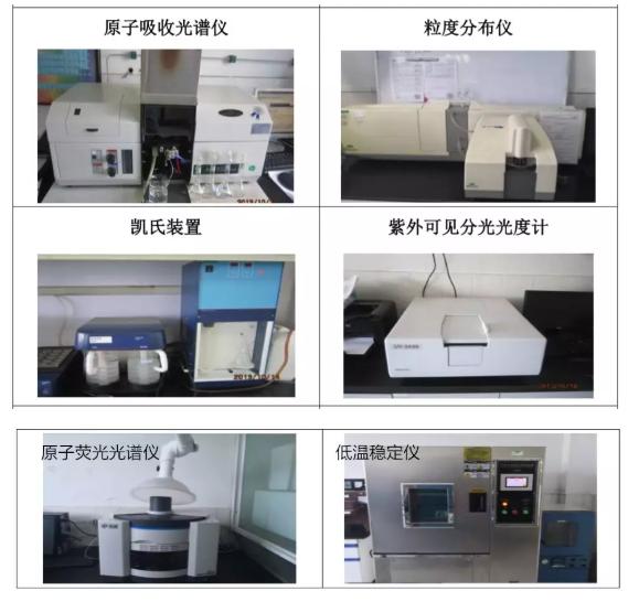 龙灯化学生产的众多产品已深入人心1