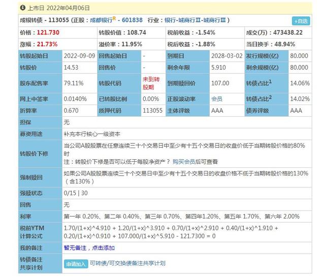 什么样的可转债可以打新「打转债」