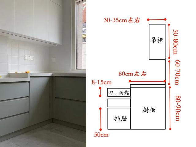 高低床尺寸（成人高低床尺寸）