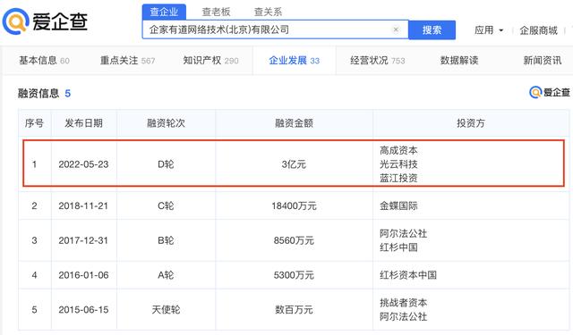 人力资源SaaS方案提供商“薪人薪事”获得3亿元融资