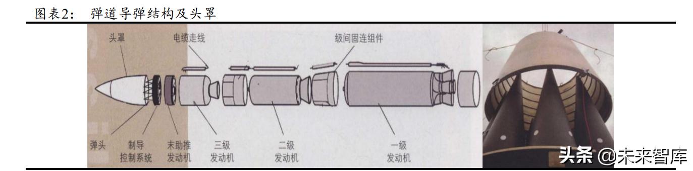 包含溧阳市球磨洗砂机的词条