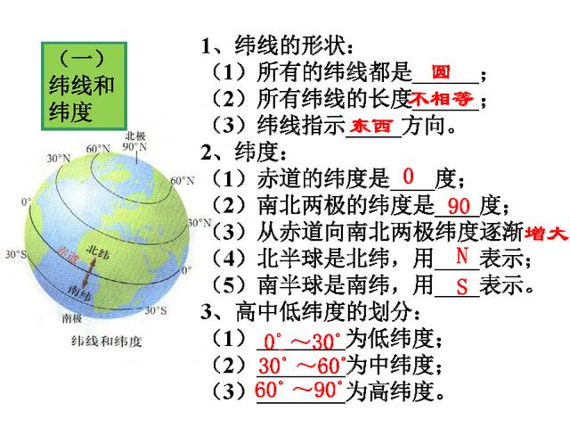 班主任：七年级上册201份“生地政史”考点导图，打印好，拿高分