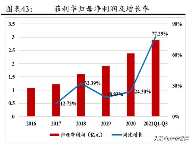温州球磨制砂机采购商