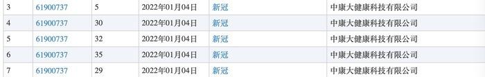 “新冠能量饮”涉事深圳公司被立案，涉及的另一家企业曾5次申请“新冠”商标
