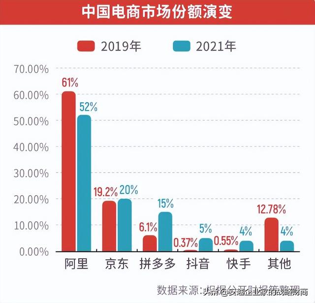 执掌淘宝天猫，她成为阿里最有权势的女人