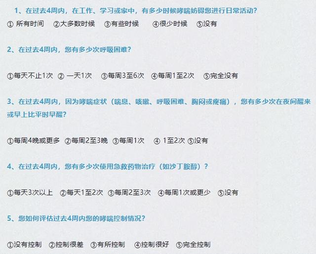 哮喘遇上疫情，如何应对？