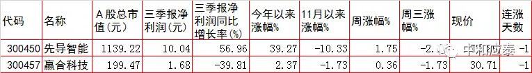 永善轮斗洗砂机厂家电话