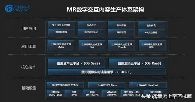 华为再次扩大医疗器械布局“读片神器”
