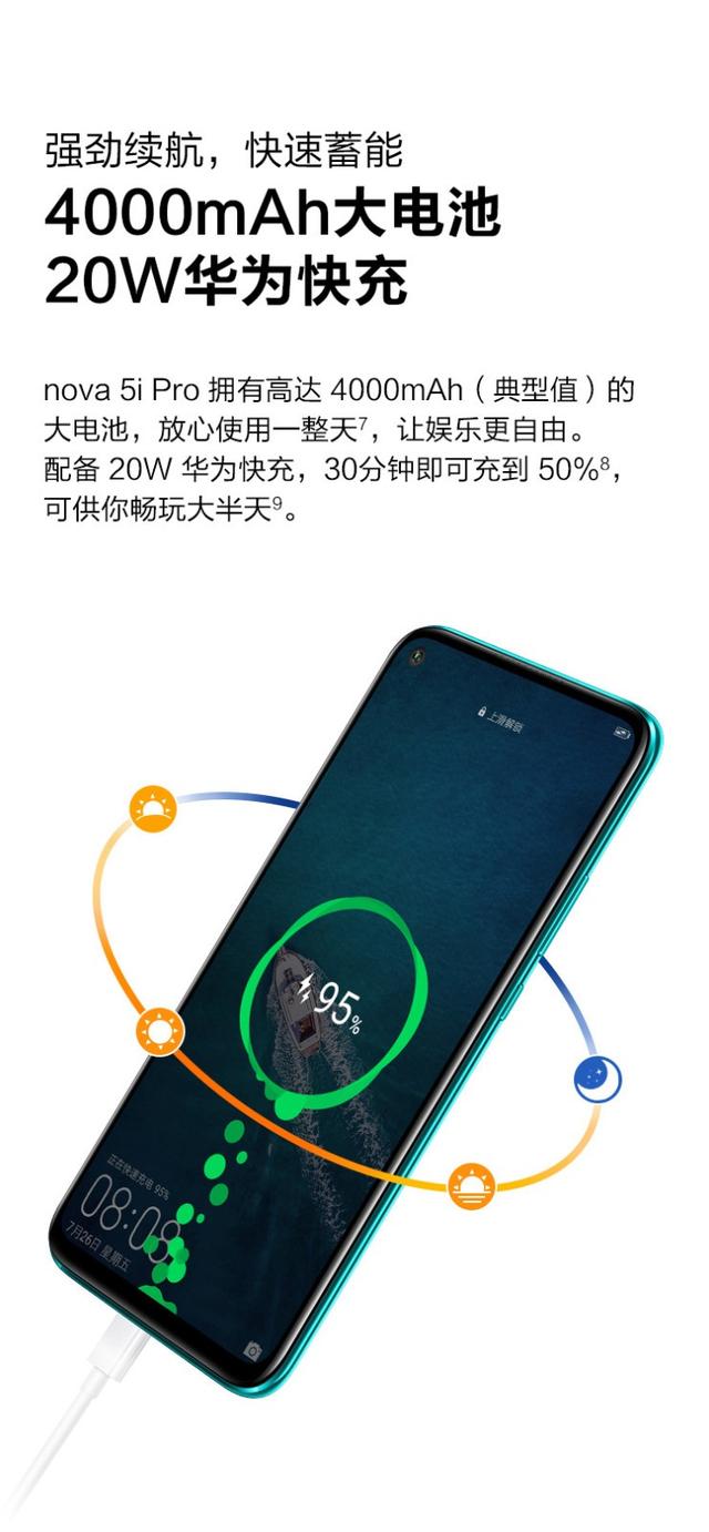 每日一答：spn-al00是华为什么型号？