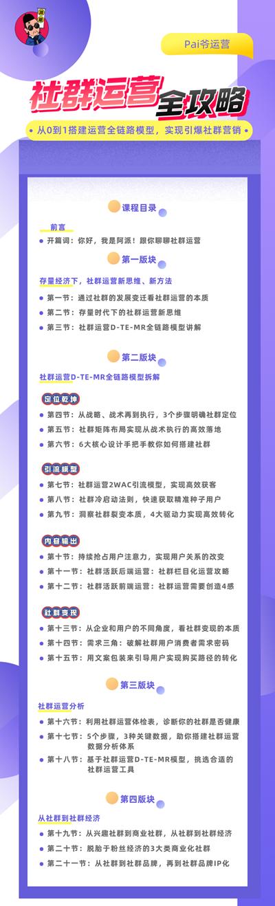 社群运营全攻略:从0到1搭建运营全链路模型,实现引爆社群营销