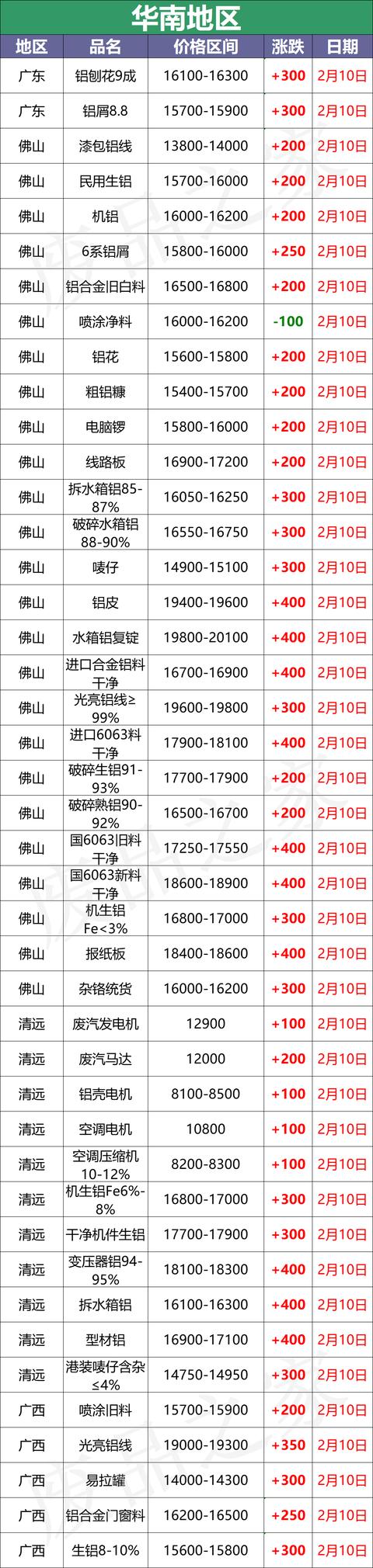 滨州石子破碎机多少钱