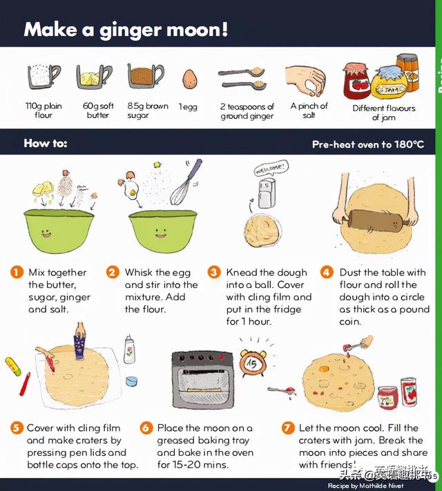 低龄孩子用的STEM杂志也有了，恰当的科普广度和深度才最吸引人