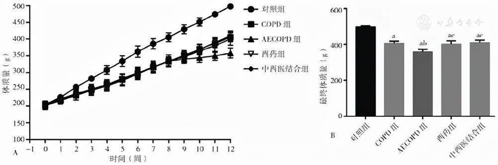 孝感破碎机软启动柜