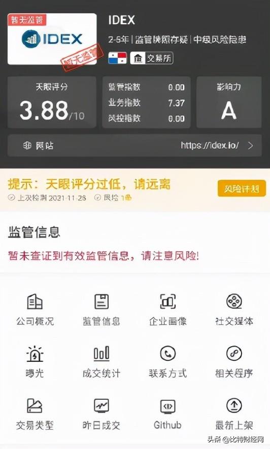 「曝光」IDEX交易平台：惊现杀猪盘，层层骗局浮出水面