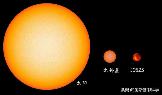 宇宙中10大奇异恒星，最快恒星每秒跑1200公里，太阳真是平淡无奇