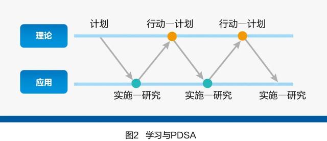 护理qcc是什么意思啊，医院qcc是什么意思啊