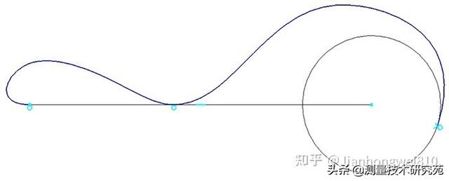 俄罗斯三维建模引擎：C3D内核