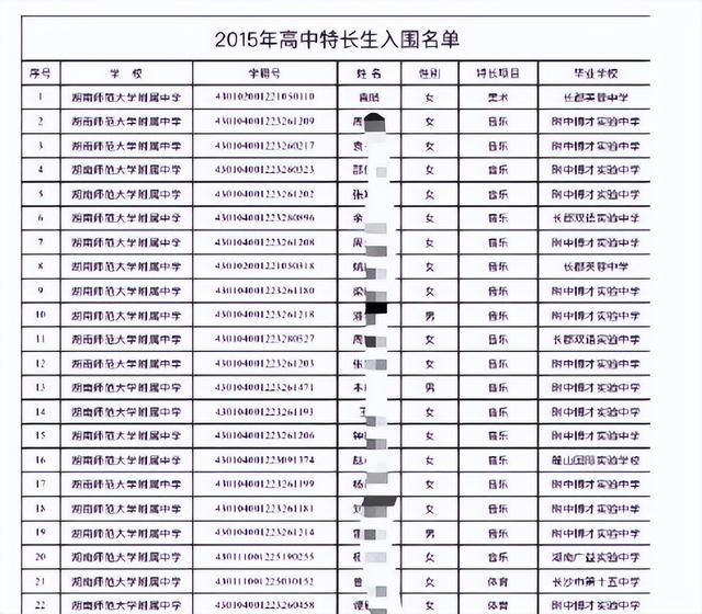 易烊千玺中考违规？校方回应