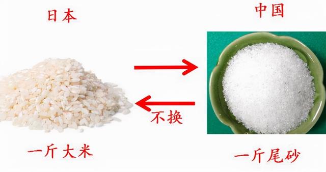 求购尾矿沙