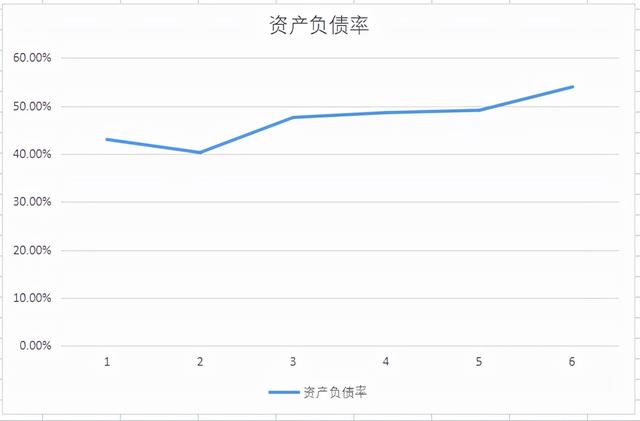 数字货币+华为鸿蒙，国产软件小龙头，股价回调超30%的空间