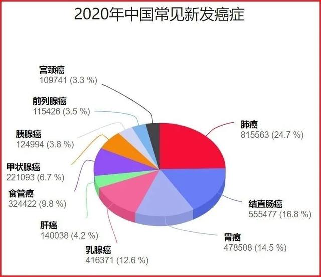 https://blog.sina.com.cn/s/blog_95b83d1401030ldq.html