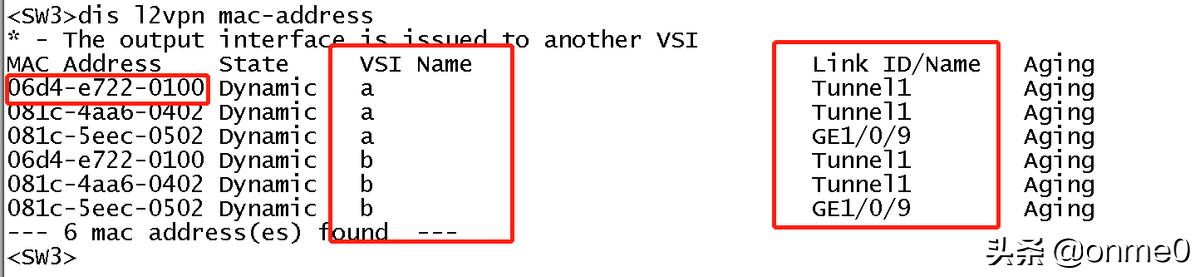 VXLAN技术实现(3)