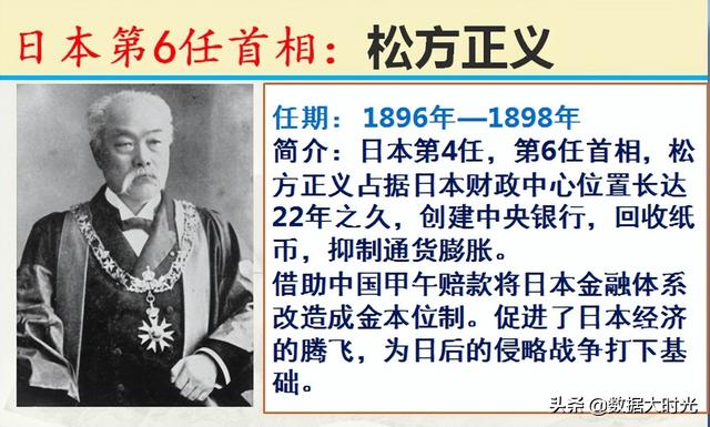 历任101位日本首相简介，谁是你心中对我们最友好的日本首相？