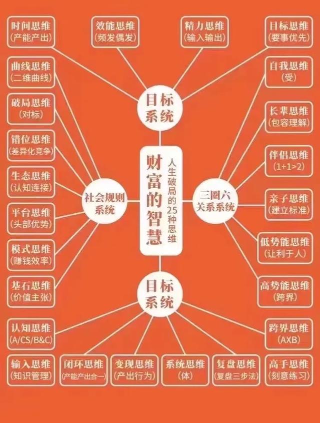 学海无涯苦作舟的上一句是啥一夫当关,万夫莫开的意思，学海无涯苦作舟的上一句是什么_ 黑发不知勤...