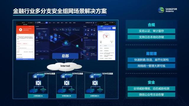 深度解析！深信服SASE3.0带着技术革新来了，附行业解决方案