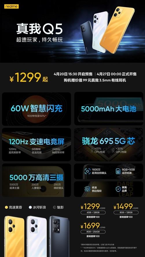 三张图看懂realme发布会 千元神机1199元起售