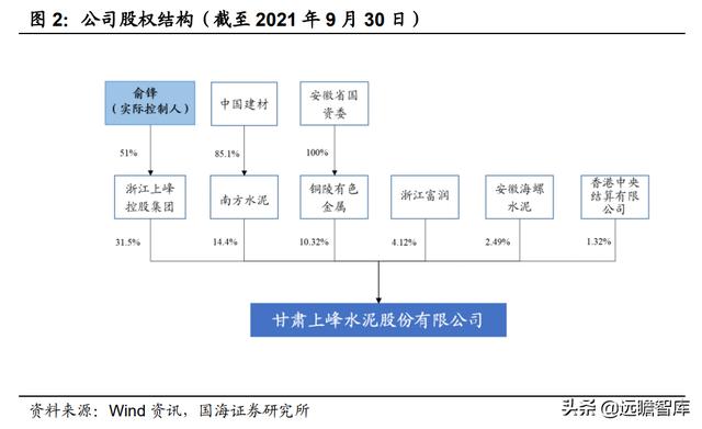 安庆石灰石制砂机供货商