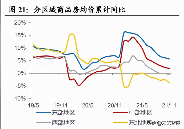 冬夜夜寒觉夜长