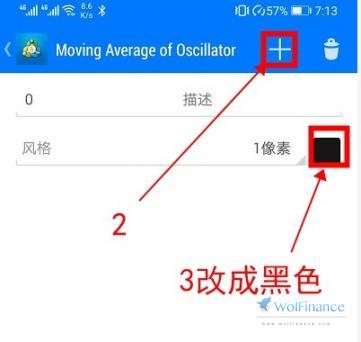 MACD双线设置如何在手机MT4里实现