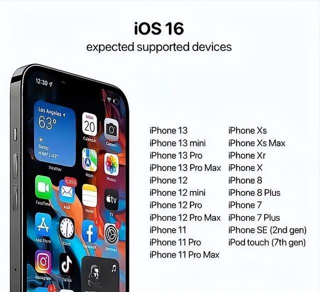 iOS 16 放弃对这些老 iPhone 的支持