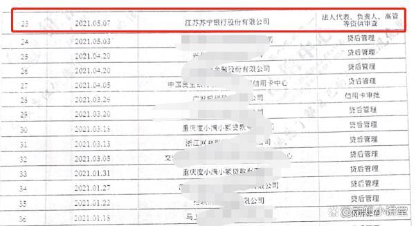 查个人信用记录（信用记录怎么查）