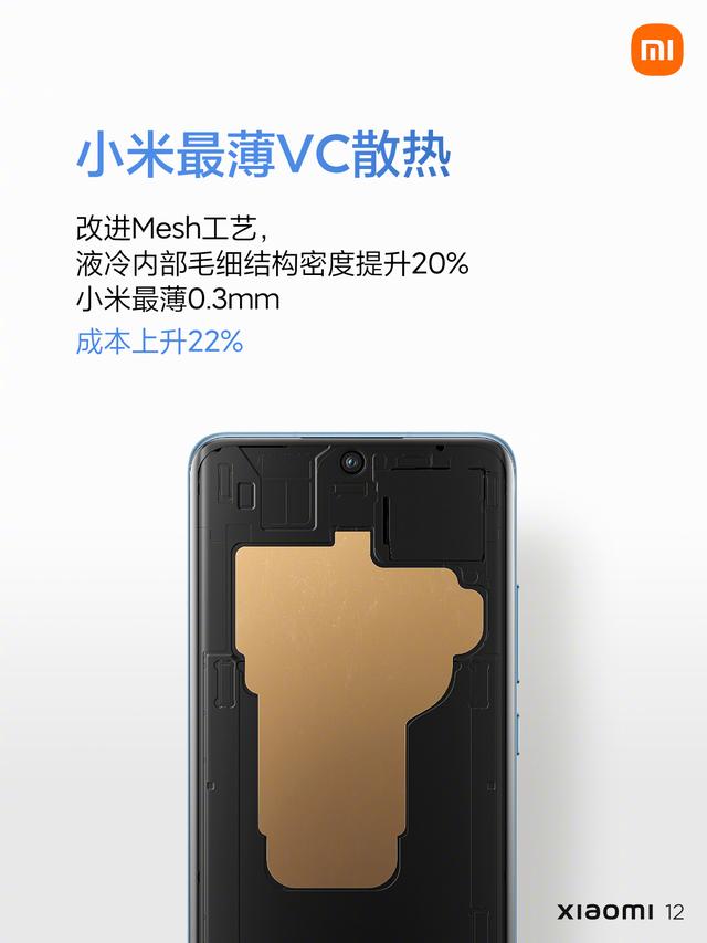 小米屏幕尺寸