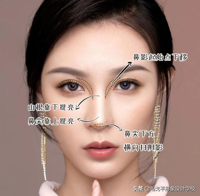 换头级化妆思路，长脸赶紧进来抄作业