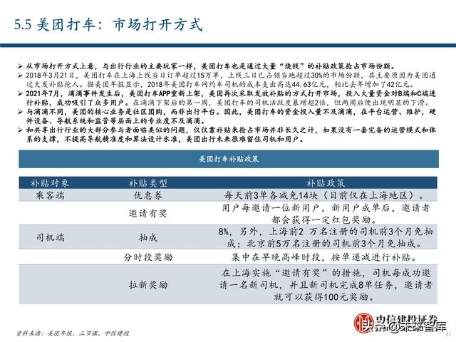 出行服务行业深度报告：后网约车时代将如何演绎？