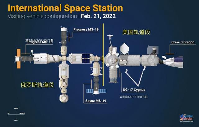 SpaceX载人飞船停产！美航天员坐扫帚飞向空间站？空间站正闹分家