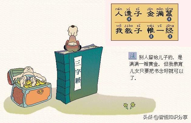 卡通图案带拼音注解，这个版本幼儿启蒙读物《三字经》要收藏起来