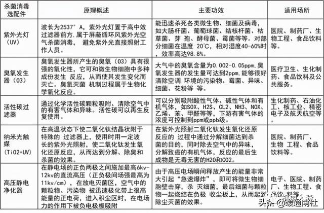 江西板式密闭过滤机