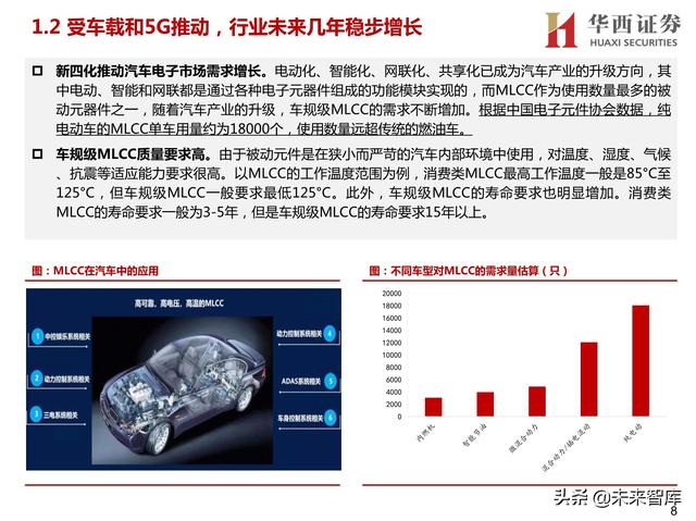 球磨洗砂机有哪些