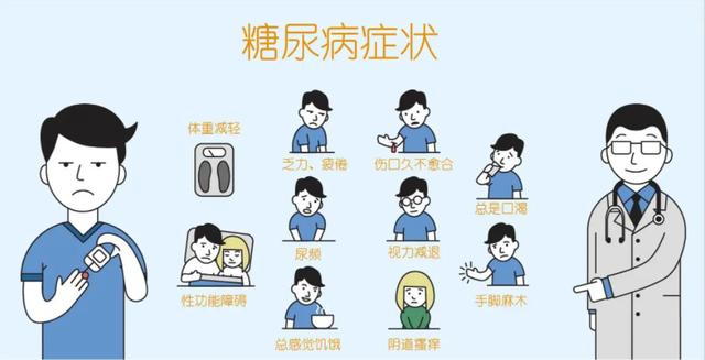 药王孙思邈：夜饭饱，损一日之寿，晚饭吃太饱真的会折寿吗？